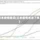 日本疫情撒谎(日本疫情撒谎了吗)
