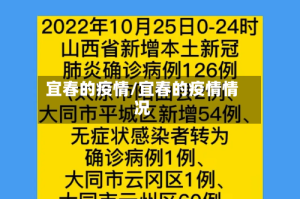 宜春的疫情/宜春的疫情情况