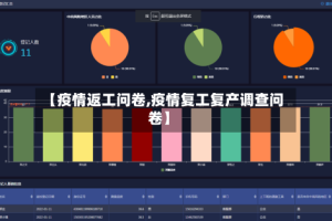 【疫情返工问卷,疫情复工复产调查问卷】