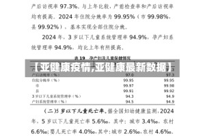 【亚健康疫情,亚健康最新数据】