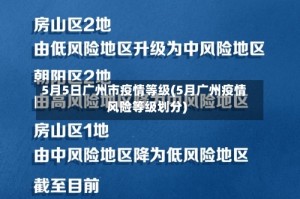5月5日广州市疫情等级(5月广州疫情风险等级划分)