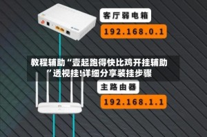 教程辅助“壹起跑得快比鸡开挂辅助”透视挂!详细分享装挂步骤