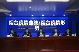 烟台疫情曲线/烟台疫情形势
