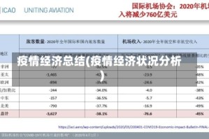疫情经济总结(疫情经济状况分析)