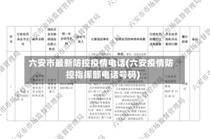 六安市最新防控疫情电话(六安疫情防控指挥部电话号码)