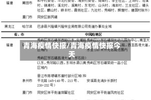 青海疫情快报/青海疫情快报今天