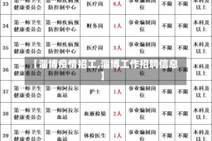 【淄博疫情招工,淄博工作招聘信息】