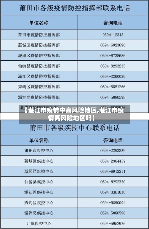【湛江市疫情中高风险地区,湛江市疫情高风险地区吗】-第1张图片
