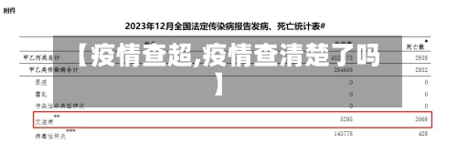 【疫情查超,疫情查清楚了吗】-第1张图片