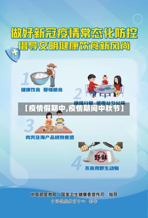 【疫情假期中,疫情期间中秋节】-第2张图片