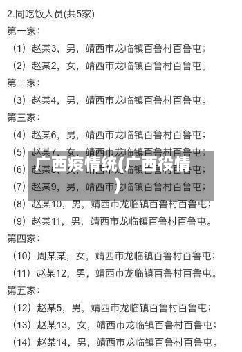 广西疫情统(广西役情)-第3张图片