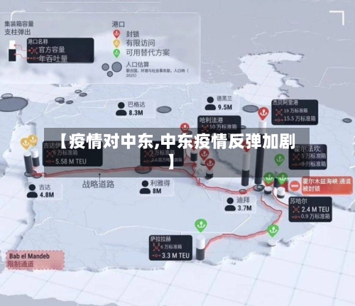 【疫情对中东,中东疫情反弹加剧】-第1张图片