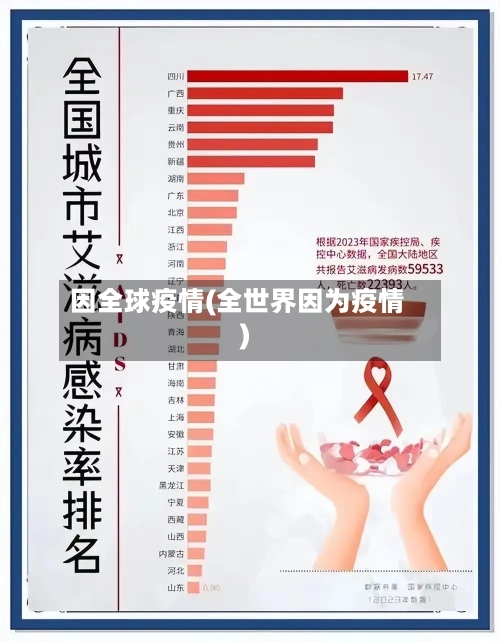 因全球疫情(全世界因为疫情)-第1张图片
