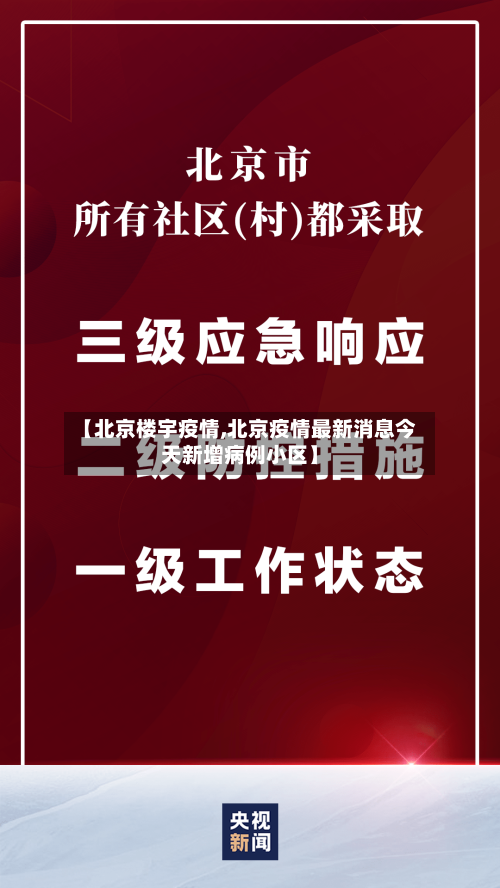 【北京楼宇疫情,北京疫情最新消息今天新增病例小区】-第2张图片
