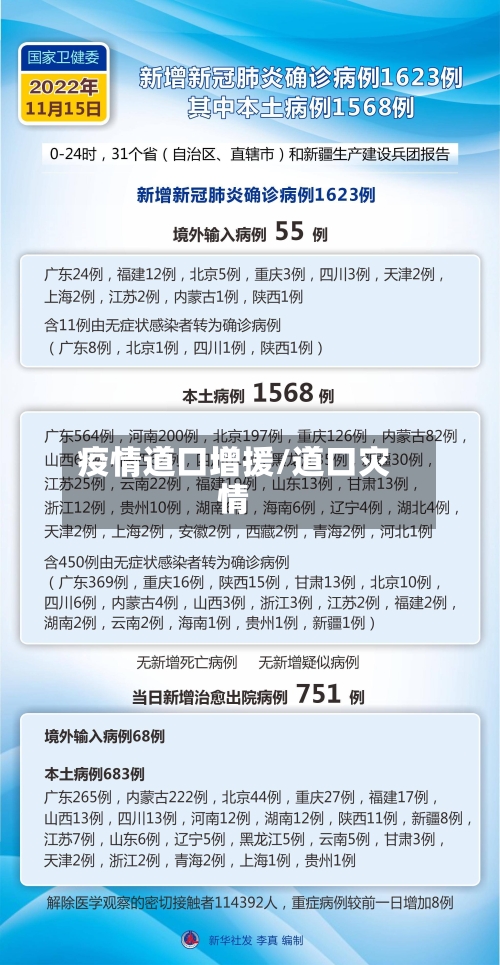 疫情道口增援/道口灾情-第1张图片