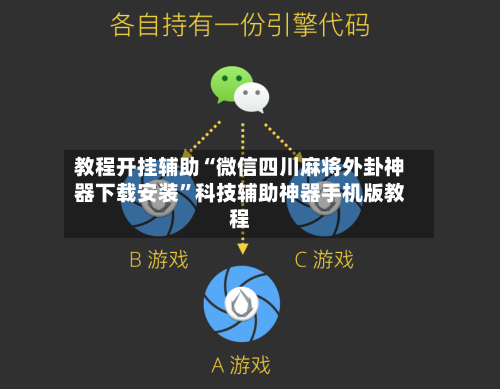 教程开挂辅助“微信四川麻将外卦神器下载安装”科技辅助神器手机版教程-第2张图片