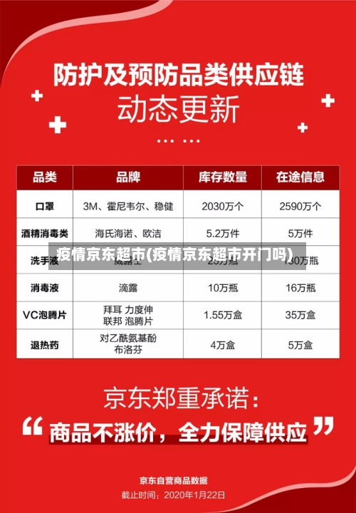 疫情京东超市(疫情京东超市开门吗)-第1张图片