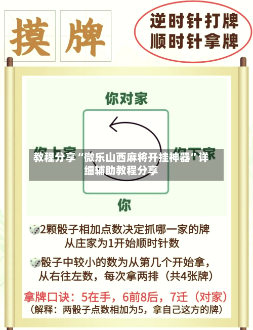 教程分享“微乐山西麻将开挂神器”详细辅助教程分享-第1张图片