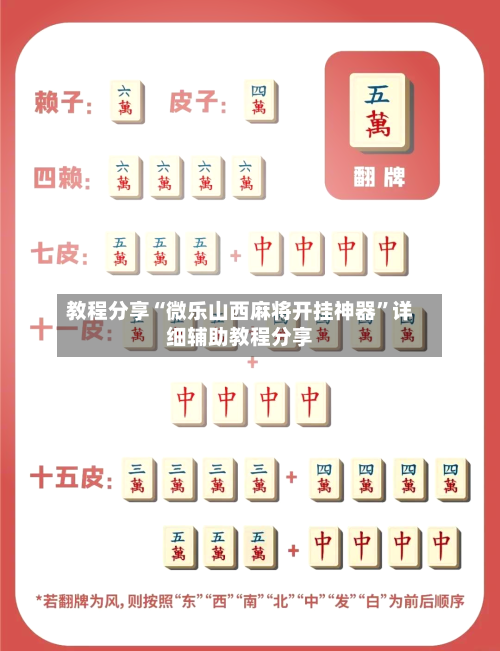 教程分享“微乐山西麻将开挂神器	”详细辅助教程分享-第2张图片