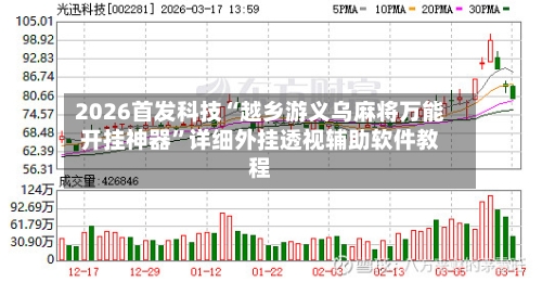 2026首发科技“越乡游义乌麻将万能开挂神器	”详细外挂透视辅助软件教程-第1张图片