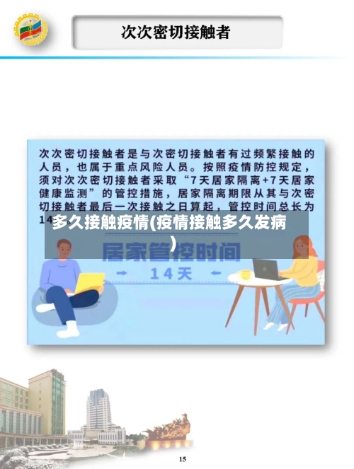 多久接触疫情(疫情接触多久发病)-第2张图片
