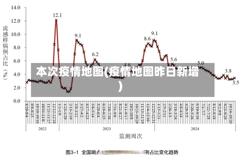 本次疫情地图(疫情地图昨日新增)-第1张图片
