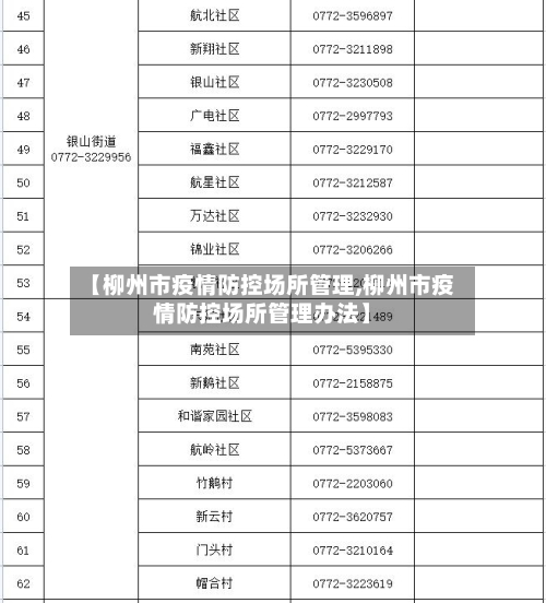 【柳州市疫情防控场所管理,柳州市疫情防控场所管理办法】-第1张图片