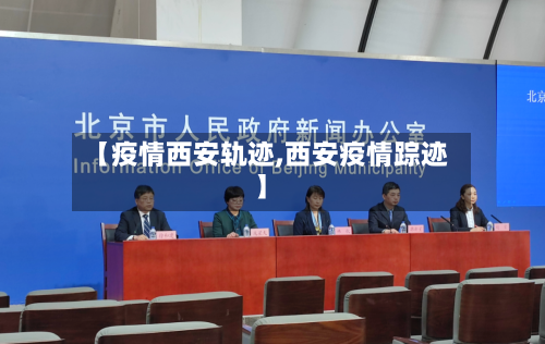 【疫情西安轨迹,西安疫情踪迹】-第1张图片