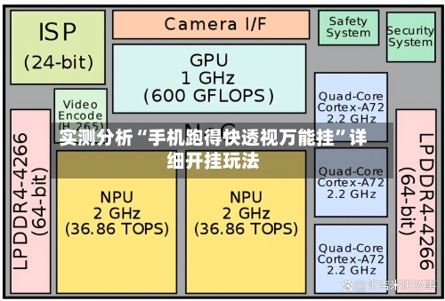 实测分析“手机跑得快透视万能挂	”详细开挂玩法-第2张图片