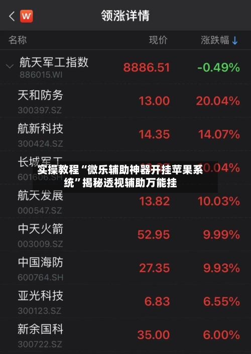 实操教程“微乐辅助神器开挂苹果系统”揭秘透视辅助万能挂-第1张图片