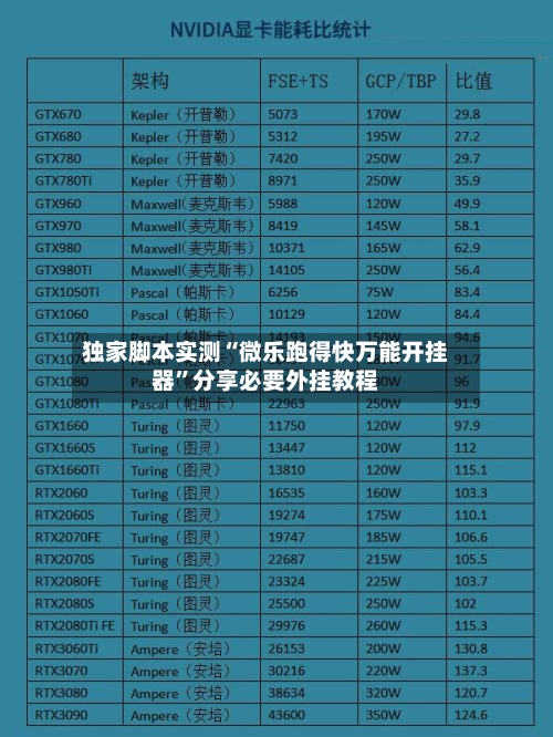 独家脚本实测“微乐跑得快万能开挂器”分享必要外挂教程-第3张图片