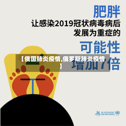 【俄国肺炎疫情,俄罗斯肺炎疫情】-第3张图片