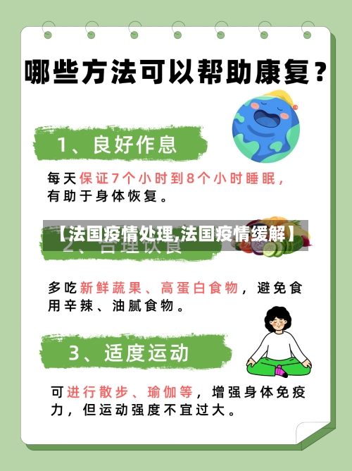 【法国疫情处理,法国疫情缓解】-第1张图片