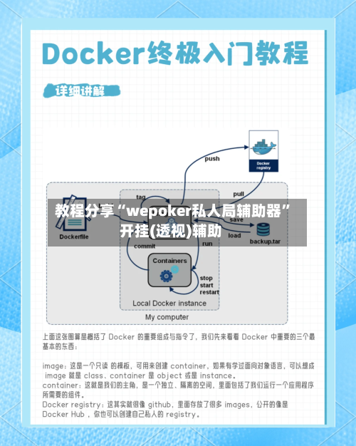 教程分享“wepoker私人局辅助器”开挂(透视)辅助-第3张图片