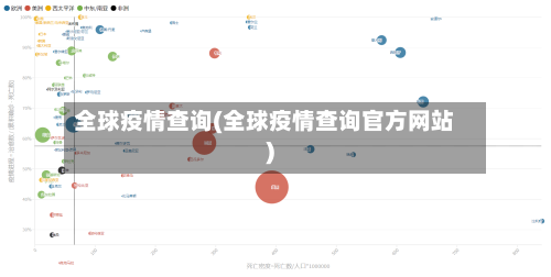 全球疫情查询(全球疫情查询官方网站)-第2张图片