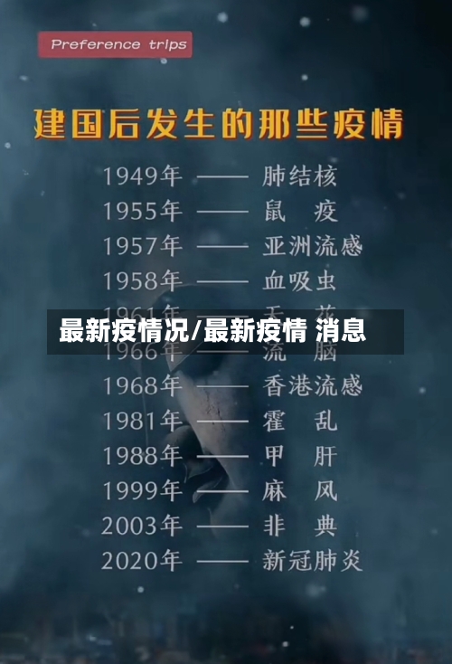 最新疫情况/最新疫情 消息-第3张图片