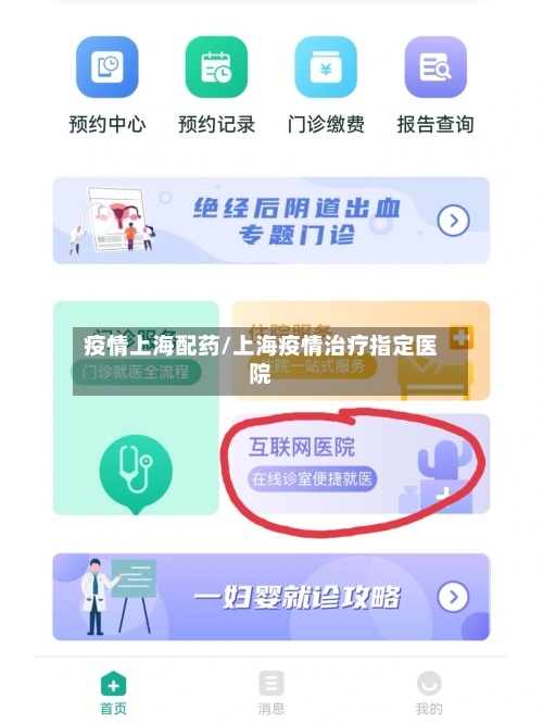 疫情上海配药/上海疫情治疗指定医院-第2张图片