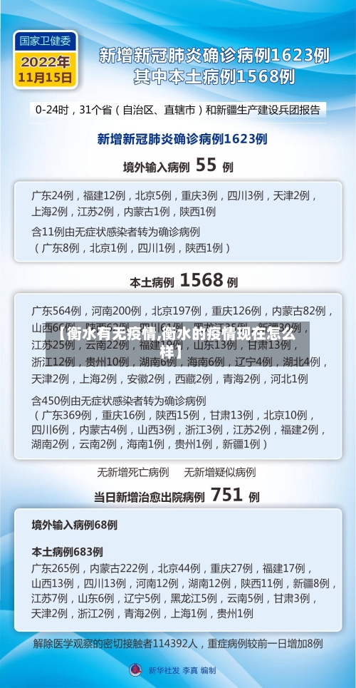 【衡水有无疫情,衡水的疫情现在怎么样】-第1张图片