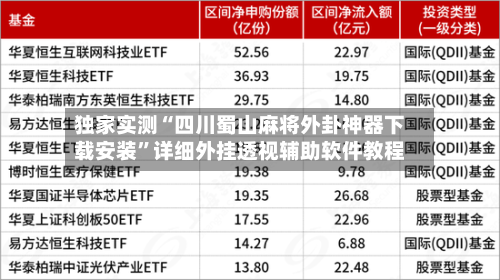 独家实测“四川蜀山麻将外卦神器下载安装	”详细外挂透视辅助软件教程-第1张图片