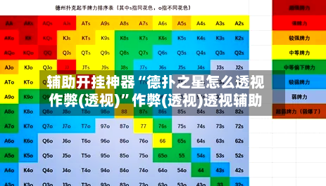 辅助开挂神器“德扑之星怎么透视作弊(透视)”作弊(透视)透视辅助-第2张图片
