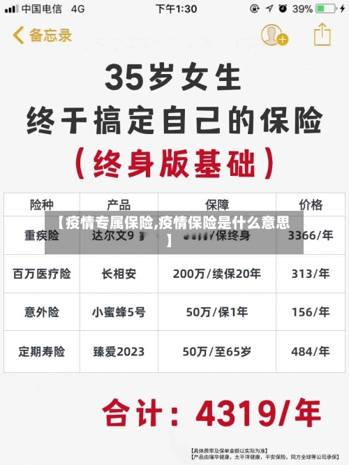 【疫情专属保险,疫情保险是什么意思】-第2张图片