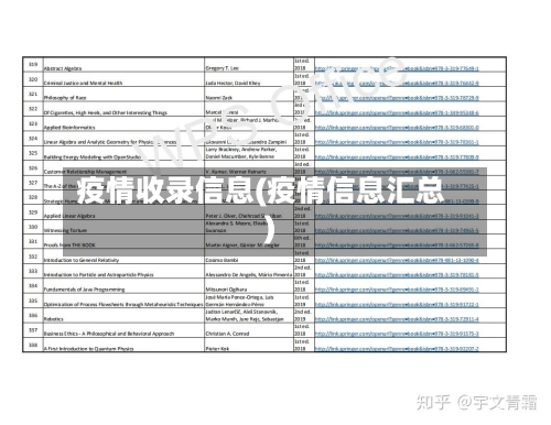 疫情收录信息(疫情信息汇总)-第1张图片