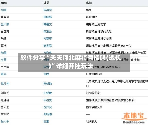 软件分享“天天河北麻将有挂吗(透视)	”详细开挂玩法-第2张图片