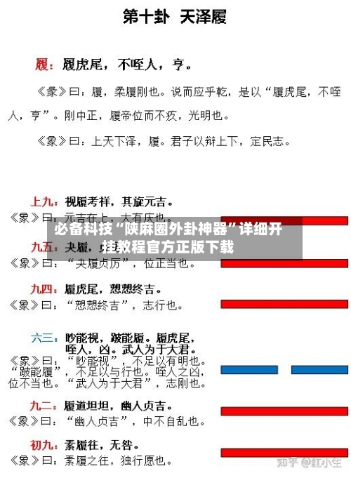 必备科技“陕麻圈外卦神器	”详细开挂教程官方正版下载-第2张图片