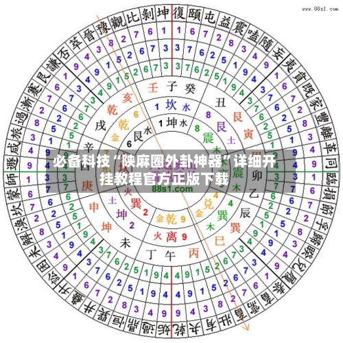 必备科技“陕麻圈外卦神器”详细开挂教程官方正版下载-第3张图片