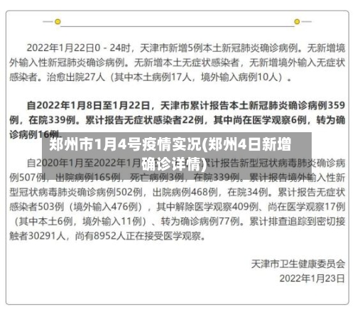郑州市1月4号疫情实况(郑州4日新增确诊详情)-第1张图片