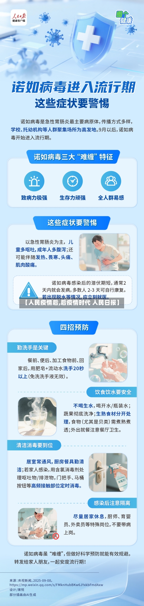 【人民疫情后,后疫情时代 人民日报】-第2张图片