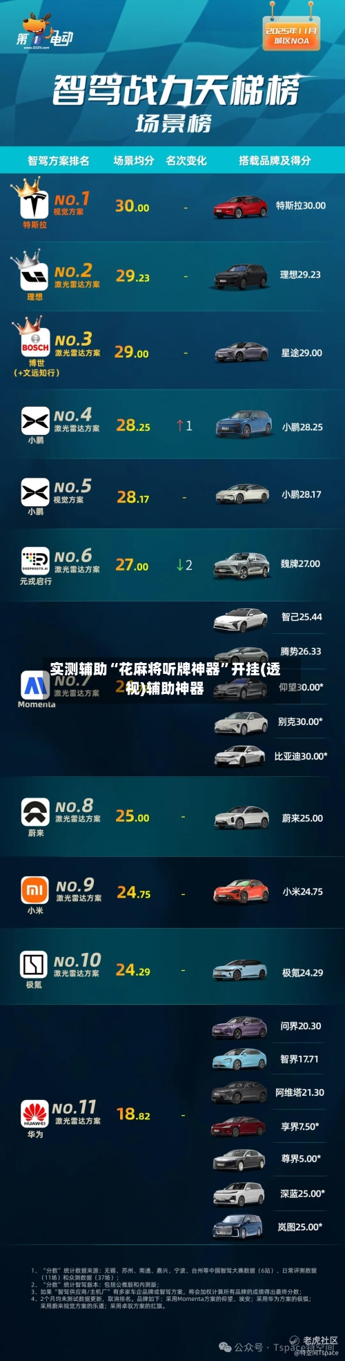 实测辅助“花麻将听牌神器”开挂(透视)辅助神器-第1张图片