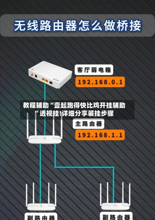 教程辅助“壹起跑得快比鸡开挂辅助	”透视挂!详细分享装挂步骤-第1张图片