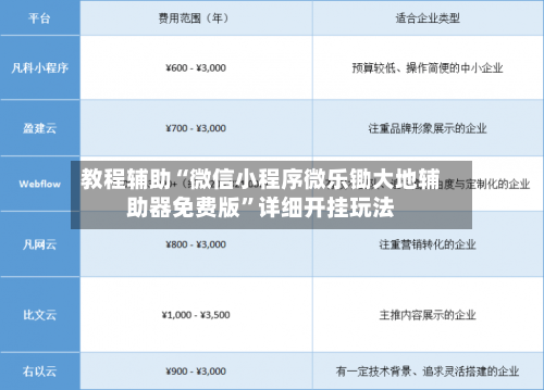 教程辅助“微信小程序微乐锄大地辅助器免费版	”详细开挂玩法-第2张图片
